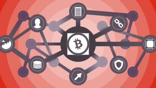 btc bch hardfork