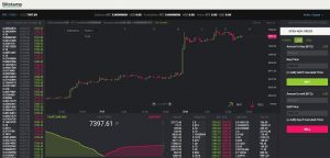 Bitstamp