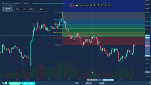 Seven Learning From The Crypto Crash