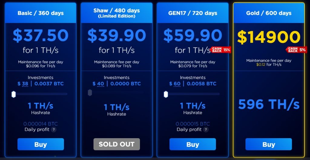 cryptouniverse
