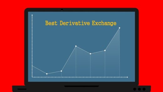 best crypto derivative exchange for trading