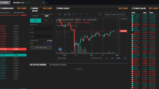 Best Open Source Cryptocurrency Exchange